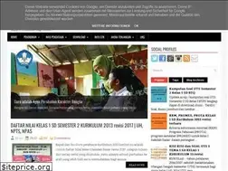 Sites similar to ayosinau-bareng.blogspot.com