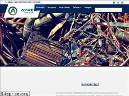 Sites similar to aypekmetal.com