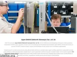 Sites similar to ayperelektrik.com.tr
