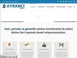 Sites similar to ayrancinakliyat.net