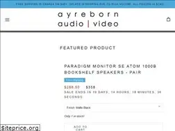 Sites similar to ayreborn.com