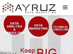 Sites similar to ayruz.com