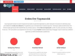 Sites similar to aysaevdeneve.com