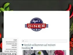 Sites similar to ayses-kochblog-koeln.de