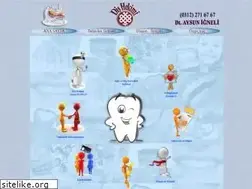 Sites similar to aysunigneli.com