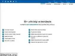 Sites similar to aytekinsera.com
