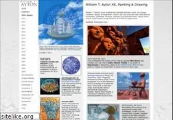 Sites similar to ayton.net