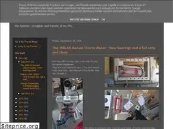 Sites similar to ayu452.blogspot.com