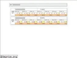 Sites similar to ayu777.net
