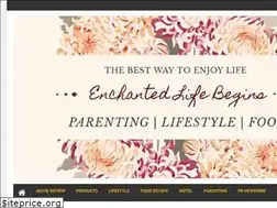 Sites similar to ayuarjuna.blogspot.com