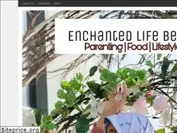 Sites similar to ayuarjuna.com