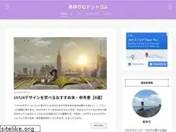 Sites similar to ayurim.com