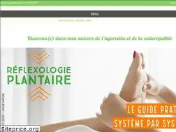 Sites similar to ayurnatur.com
