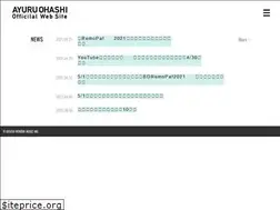 Sites similar to ayuru.net
