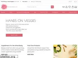 Sites similar to ayurveda101.uk