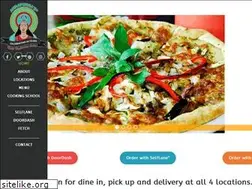 Sites similar to ayurvedachefs.com