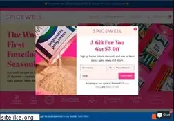 Sites similar to ayurvedacure.com