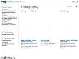 Sites similar to ayurvedafilm.com