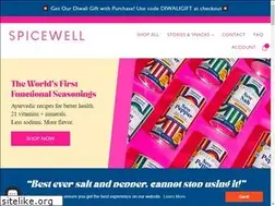 Sites similar to ayurvedahairoil.com