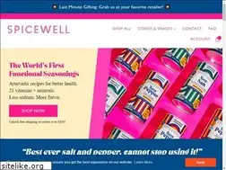 Sites similar to ayurvedapitta.com