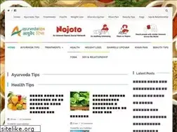 Sites similar to ayurvedatips.info