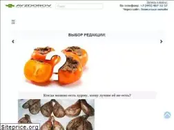 Sites similar to ayzdorov.ru