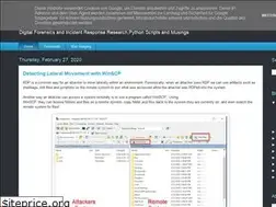 Sites similar to az4n6.blogspot.com