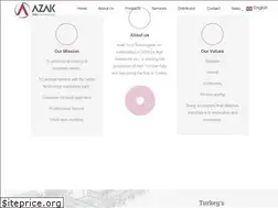Sites similar to azaktool.com