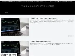 Sites similar to azarashi-blogs.com