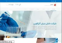 Sites similar to azarkavin.com