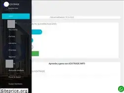 Sites similar to azatrade.info