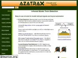 Sites similar to azatrax.com