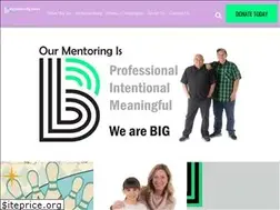 Sites similar to azbigs.org