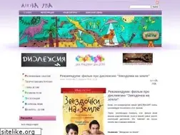 Sites similar to azbuka-uma.by