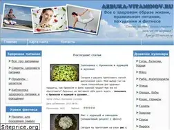 Sites similar to azbuka-vitaminov.ru