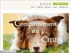 Sites similar to azca.ca