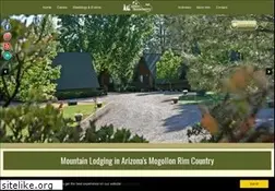 Sites similar to azcabins.com