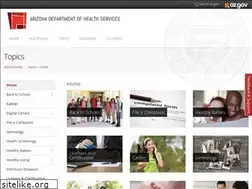 Sites similar to azcancercontrol.gov