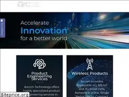 Sites similar to azcom.it