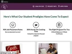 Sites similar to azculinary.edu