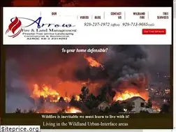 Sites similar to azdefensiblespace.com