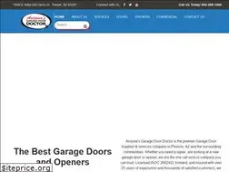 Sites similar to azdoordoctor.com