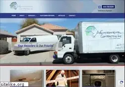 Sites similar to azenco.com