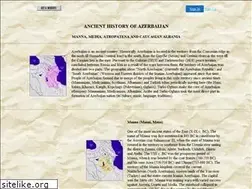 Sites similar to azerbaijan.00page.com