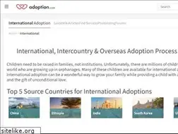 Sites similar to azerbaijanadoption.com