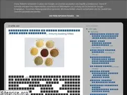 Sites similar to azgaralimd.blogspot.com