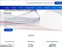 Sites similar to azgat.com