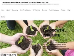 Sites similar to azgrowth.com