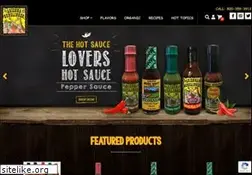 Sites similar to azgunslinger.com