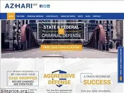 Sites similar to azharillc.com